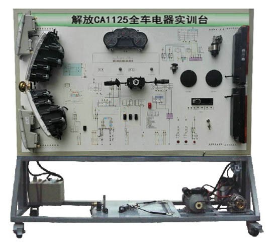 ���CA1125ȫ܇�����(sh��)Ӗ(x��n)�_(t��i)