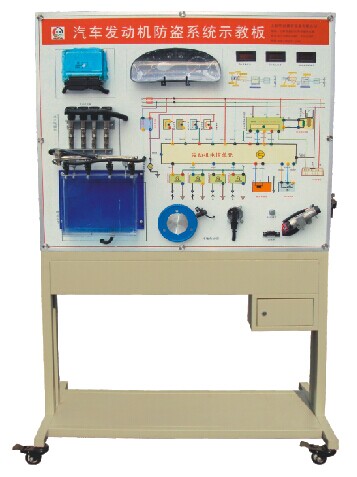 ��܇�l(f��)�әC(j��)���Iϵ�y(t��ng)ʾ�̰�