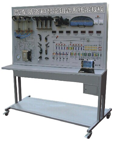 ��܇(ch��)���I������耳�ϵ�y(t��ng)ʾ�̰�